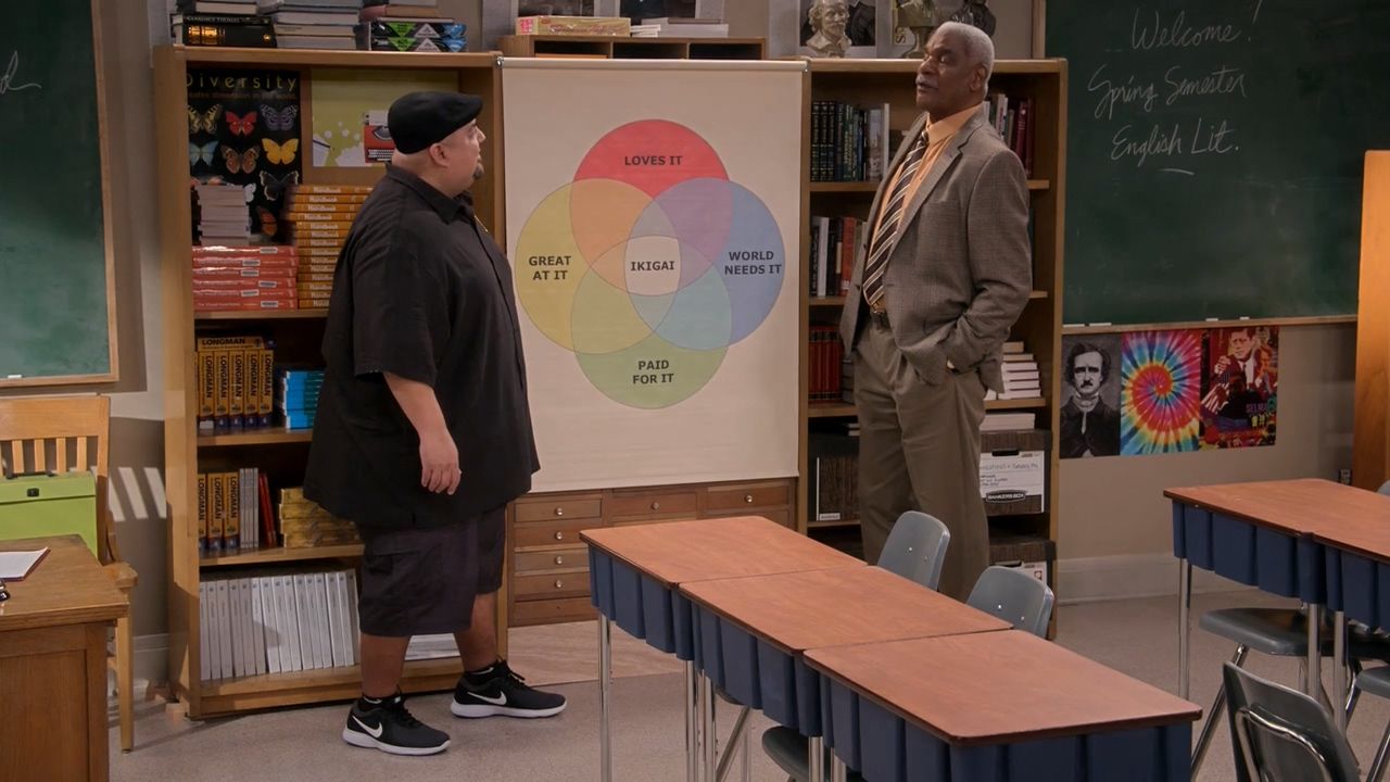 Мистер Иглесиас 2 сезон 1 серия