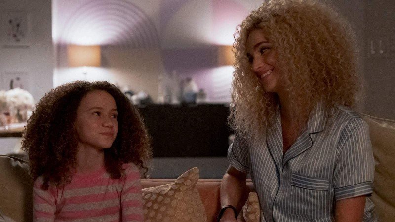 Загрузка 6 серия