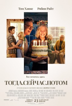 Тогда. Сейчас. Потом постер